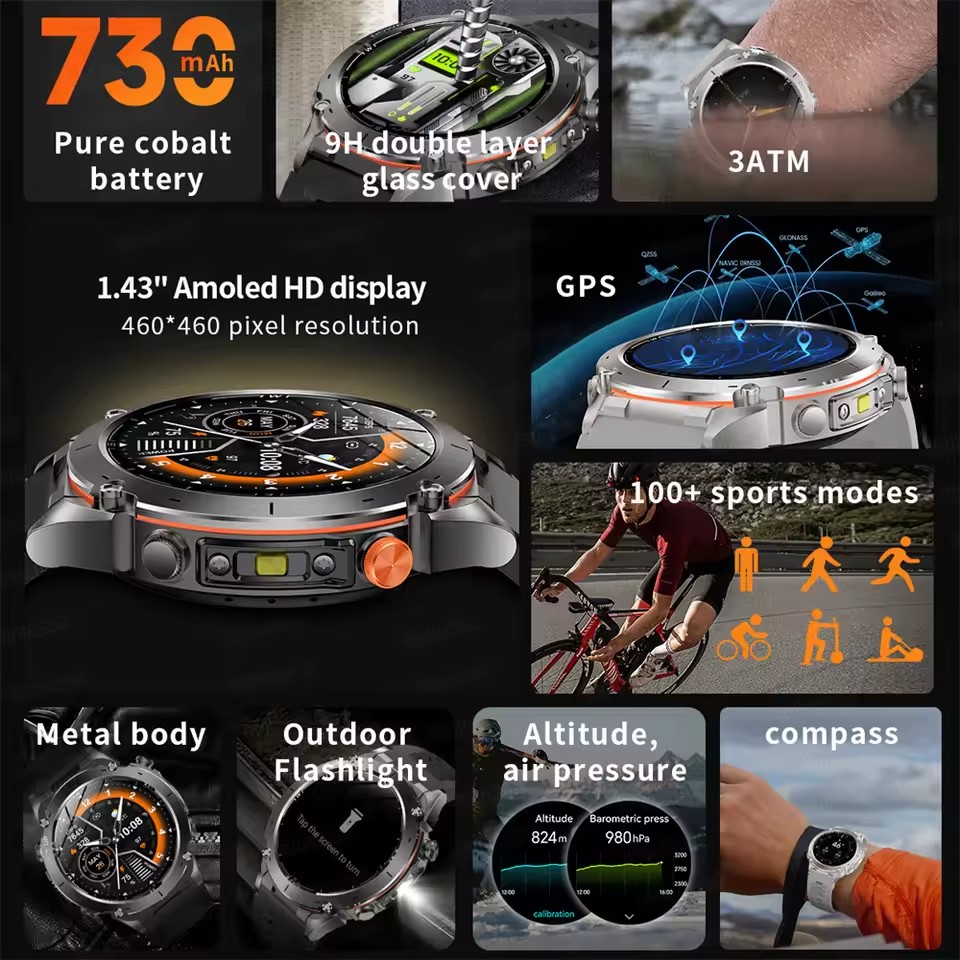 2026 Neue GUHUAVMI GPS-Smartwa – Gmt Dual Timezone Watch Bewertung und Preis