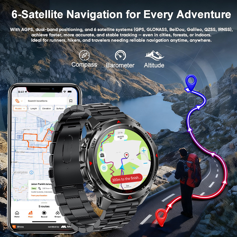 2026 Neue Outdoor-Militär-GPS- – Gmt Dual Timezone Watch Bewertung und Preis