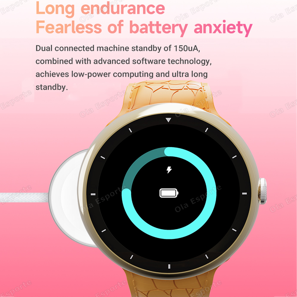 2025, neue Smartwatch für Männ – Gmt Dual Timezone Watch Bewertung und Preis