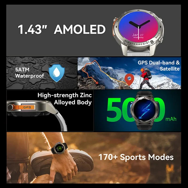Luxus Smartwatches Männlich Fi – Luxury Watch Hd Bewertung und Preis