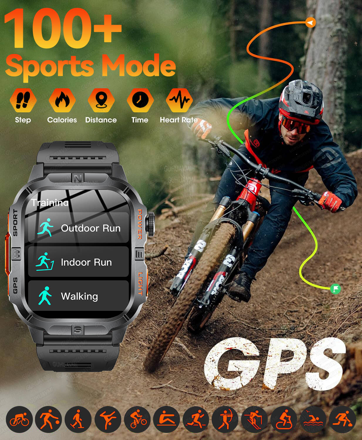 Neue Militär T-Rex3 Ultra GPS  – Gmt Dual Timezone Watch Bewertung und Preis