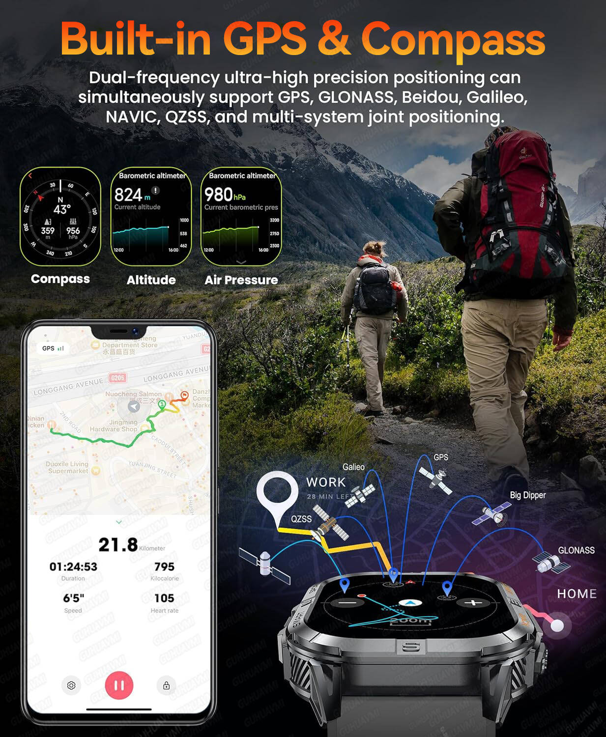 Neue Militär T-Rex3 Ultra GPS  – Gmt Dual Timezone Watch Bewertung und Preis