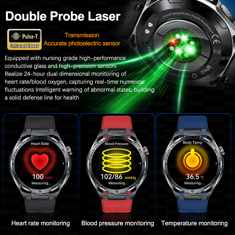 Al-GPT Professionelle EKG-Gesu – Gmt Dual Timezone Watch Bewertung und Preis
